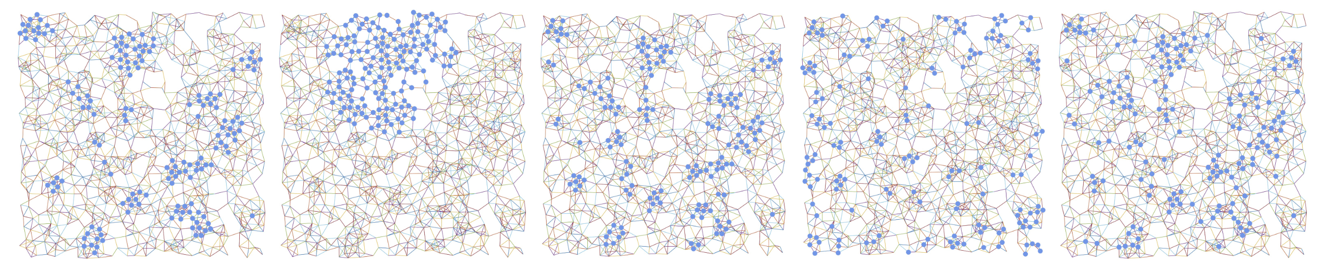 Graph Neural Networks